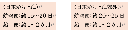 日本からお荷物お届けの所要日数