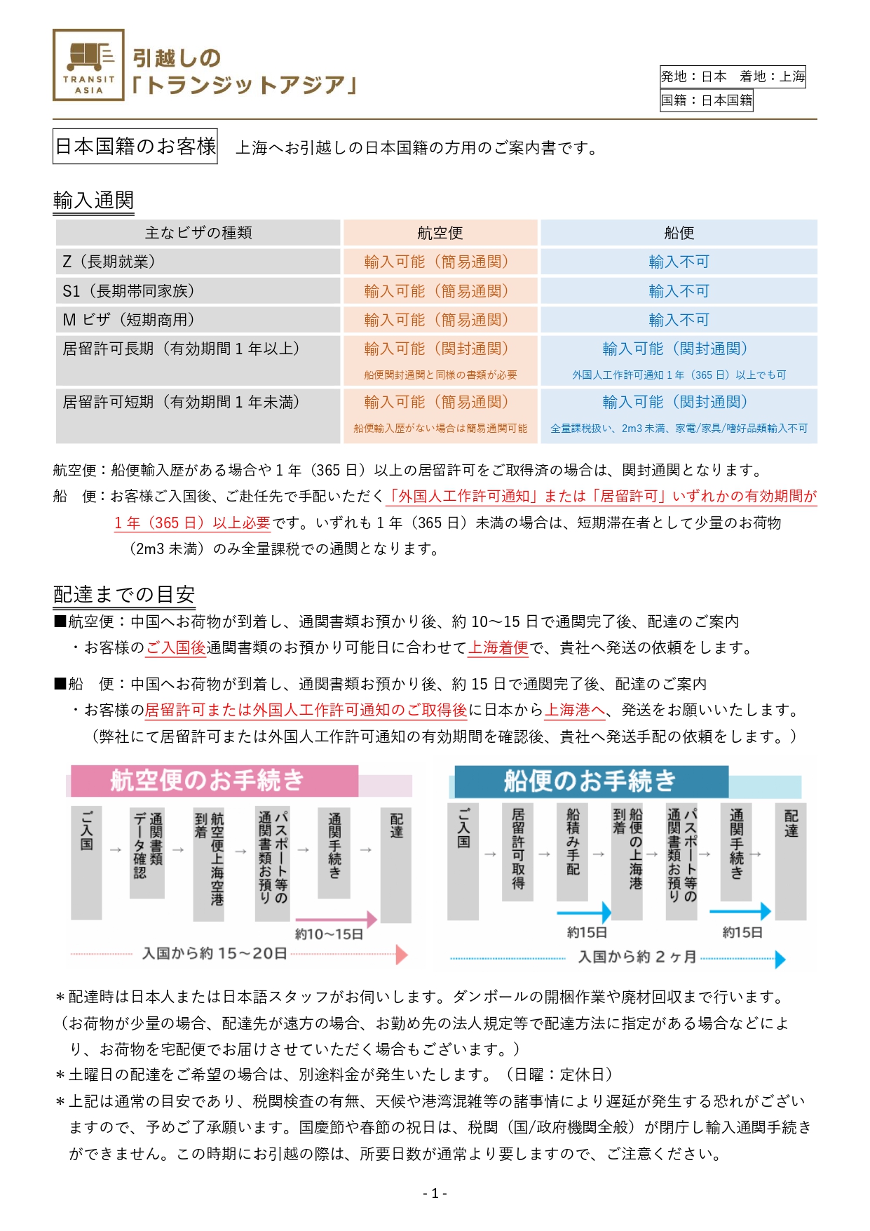 日本から上海の海外引越し