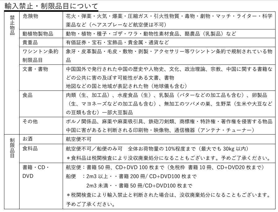 日本から上海へのお引越しでお荷物が中国の税関で没収されたら？