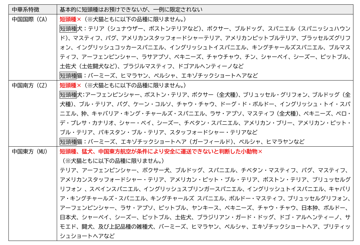 ペット渡航中華系航空